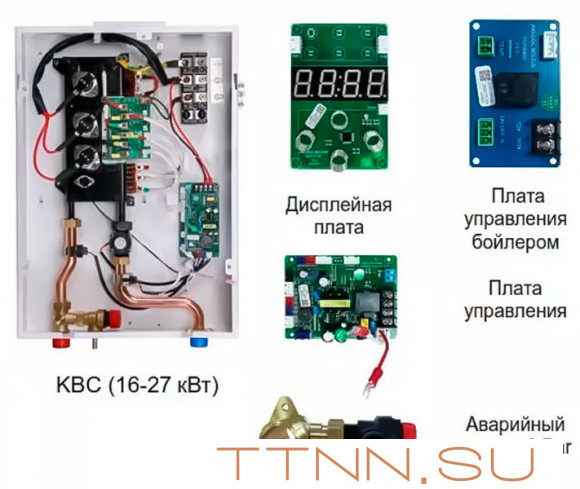 Электрический котел Kentatsu Nobby Electro KBC-23
