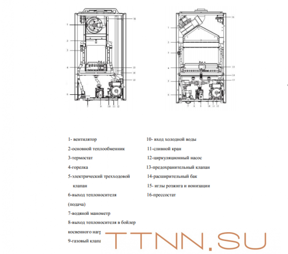 Настенный газовый котел MIZUDO M40ТH OpenTherm