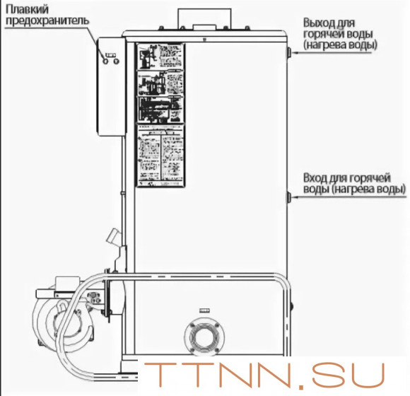 Дизельный котел Navien 1535RPD