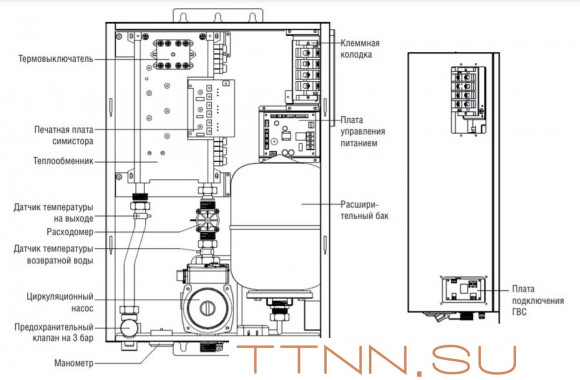 Электрический котел Kentatsu Nobby Electro KBO-26E Электрический котел Kentatsu Nobby Electro KBO-26E