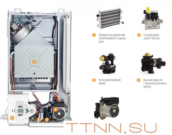 Настенный газовый котел Ferroli Vitabel F24 Настенный газовый котел Ferroli Vitabel F24