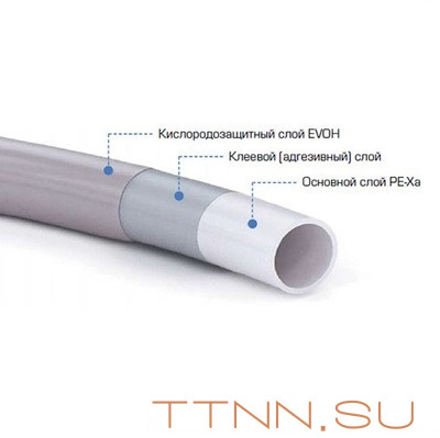 Труба сшитый полиэтилен 25 мм VALTEC PE-Xa-EVOH, 25(3,5) бухта 50 м Труба сшитый полиэтилен 25 мм VALTEC PE-Xa-EVOH, 25(3,5) бухта 50 м