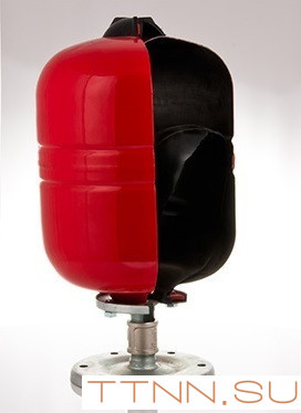 Расширительный бак VALTEC Бак расширительный для отопления 100л. КРАСНЫЙ (с ножками)