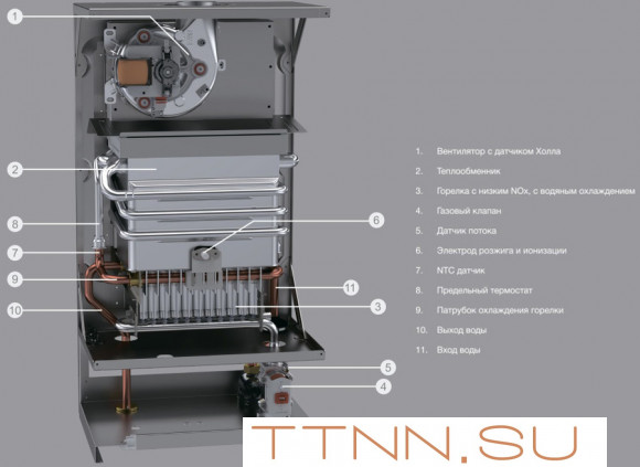 Газовый проточный водонагреватель ECA PHOENIX HERMETIC WATER HEATER Газовый проточный водонагреватель ECA PHOENIX HERMETIC WATER HEATER