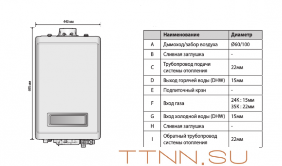 Настенный газовый котел Navien NCB700-35K