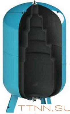 Расширительный бак VALTEC Бак расширительный для систем водоснабжения 150 л СИНИЙ