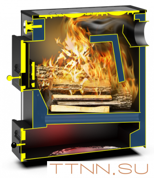 Твердотопливный котел Теплодар КУППЕР ПРАКТИК-10 В Твердотопливный котел Теплодар КУППЕР ПРАКТИК-10 В