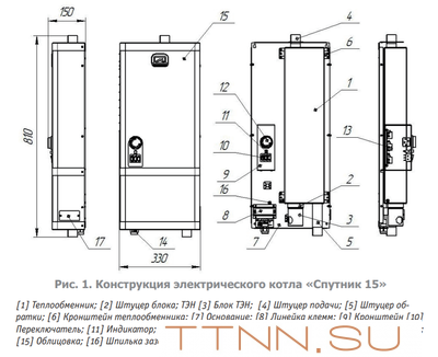 Электрический котел Теплодар СПУТНИК-15 белый