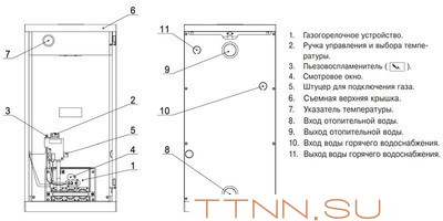 Напольный газовый котел Лемакс Classic-10 Напольный газовый котел Лемакс Classic-10