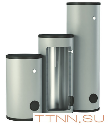 Электрический накопительный водонагреватель RISPA RBE 400 Электрический накопительный водонагреватель RISPA RBE 400