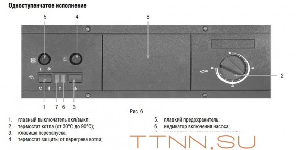 Напольный газовый котел 90 кВт Kentatsu Kobold PRO-06 Напольный газовый котел 90 кВт Kentatsu Kobold PRO-06