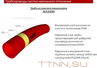 Труба сшитый полиэтилен 20 мм VALTEC PEX-EVOH, 20(2,0) бухта 100м Труба сшитый полиэтилен 20 мм VALTEC PEX-EVOH, 20(2,0) бухта 100м