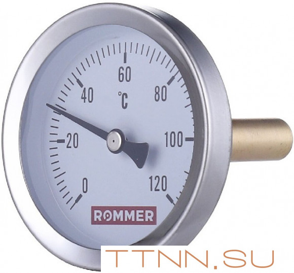 Термометр Rommer RIM-0001-101015