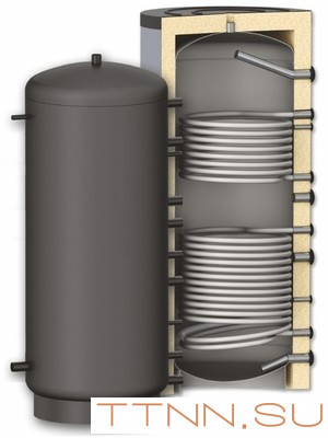 Бойлеры косвенного нагрева S-tank SOLAR SS DUO 300 Бойлеры косвенного нагрева S-tank SOLAR SS DUO 300